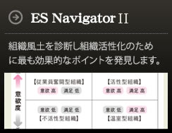 ES Navigator（2回目以降有償）-組織風土活性化ポイントの診断